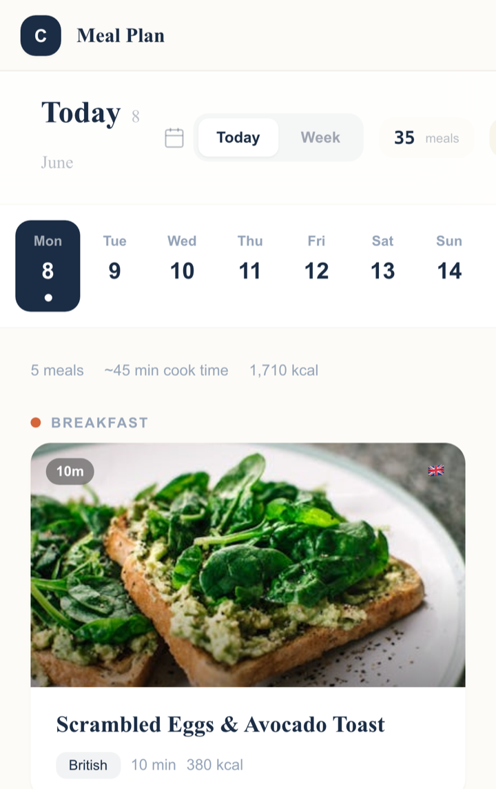 The weekly plan in Clockwork Meal, with every meal including the school tiffin